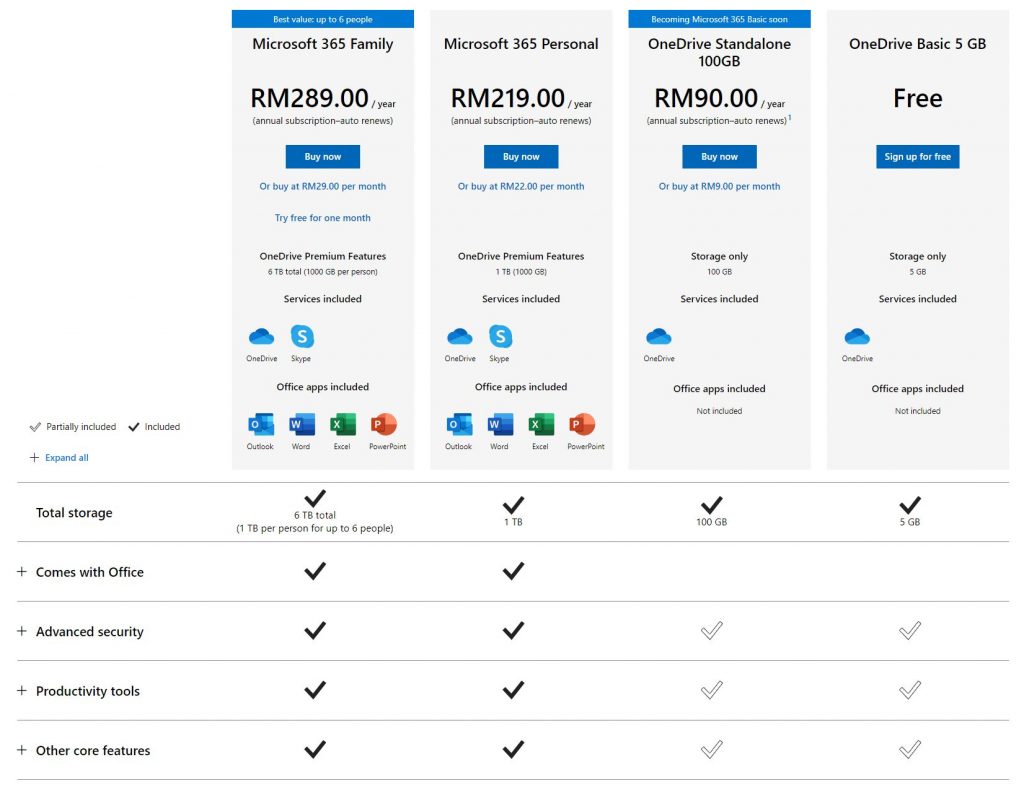 Microsoft 365 Pelan Basic Diperkenal Pada Harga RM9/bulan, Tapi Jangan ...