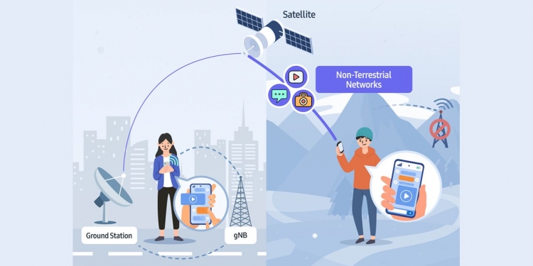 Samsung nak guna satelit untuk anda bersidang video di telefon