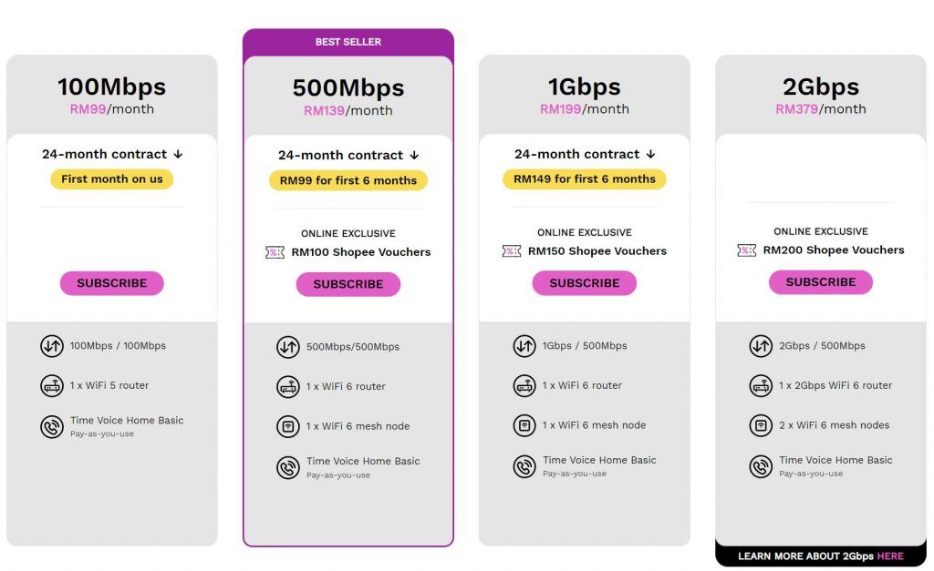 ppr-terpilih-boleh-langgan-internet-time-500mbps-dan-1gbps-pada-harga