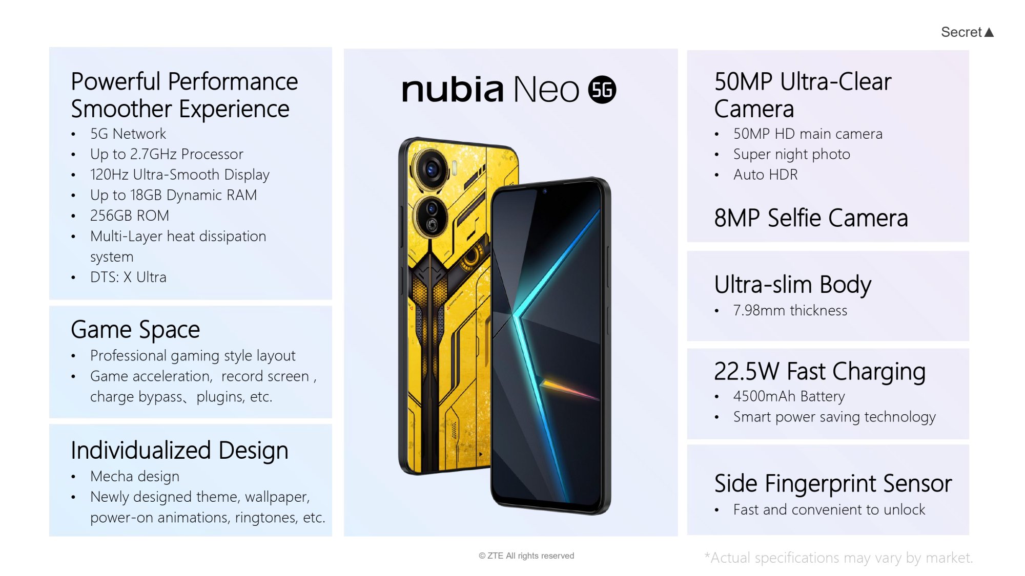 Nubia Neo 5G hadir ke pasaran Malaysia, telefon gaming bawah RM1,000 lengkap dengan “Game Space" - SoyaCincau.com