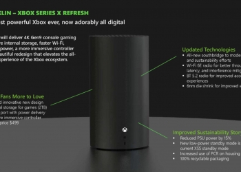 Xbox Series X baharu akan diumum sebelum Jun 2024? Storan 2TB bakal ditawarkan
