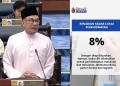 Belanjawan 2024: Cukai Perkhidmatan naik dari 6% kepada 8%, pengecualian untuk perkhidmatan keperluan utama