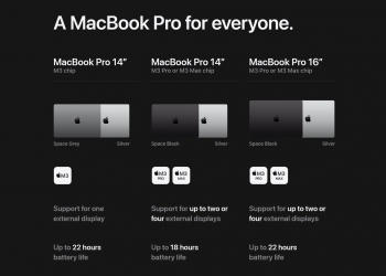 Macbook Pro 14 & 16 lebih berkuasa dengan cip Apple M3, ada warna baru  & harga permulaan lebih murah