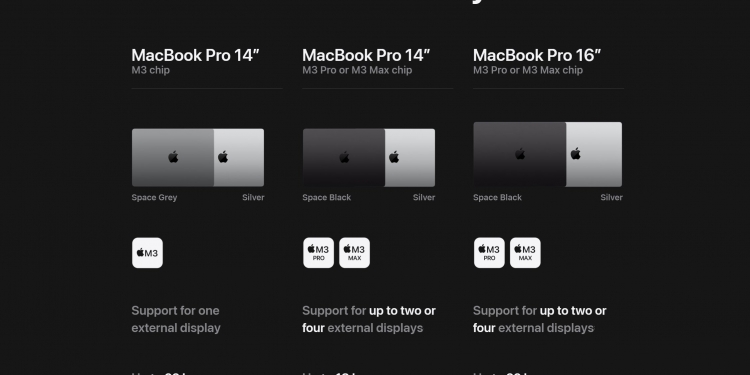 Macbook Pro 14 & 16 lebih berkuasa dengan cip Apple M3, ada warna baru  & harga permulaan lebih murah
