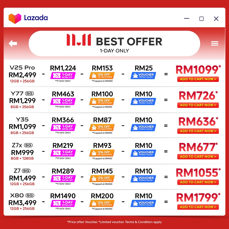 231107 Vivo 11.11 Sale
