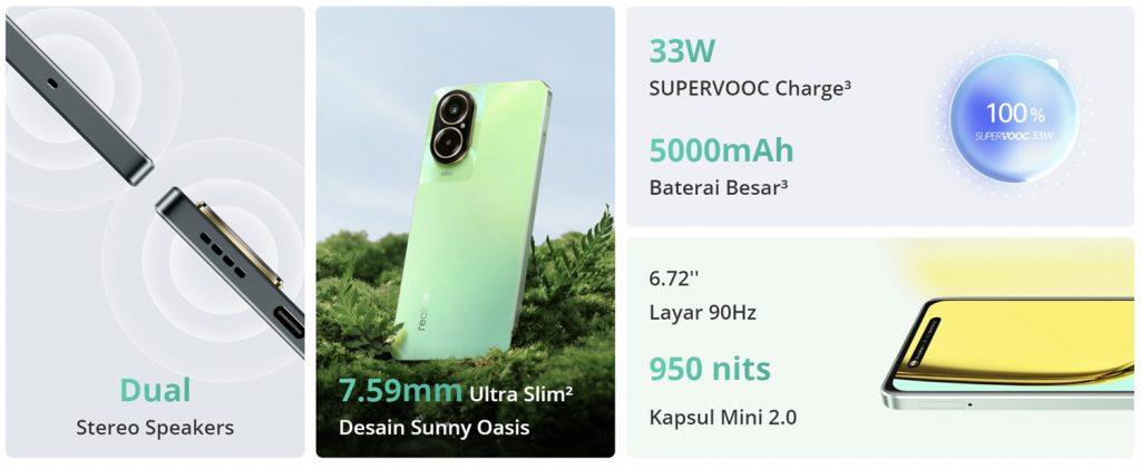 231228 Realme C67