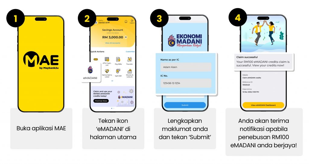 Maybank eMADANI MAE