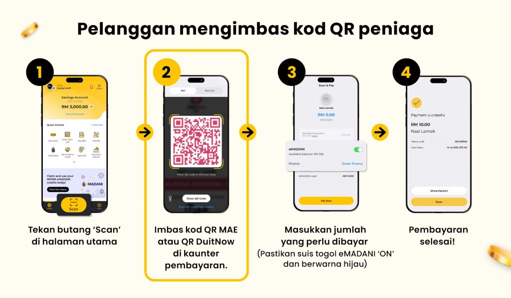 Maybank eMADANI MAE