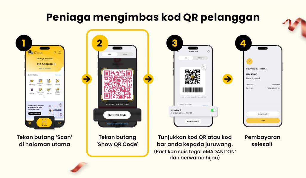 Maybank eMADANI MAE