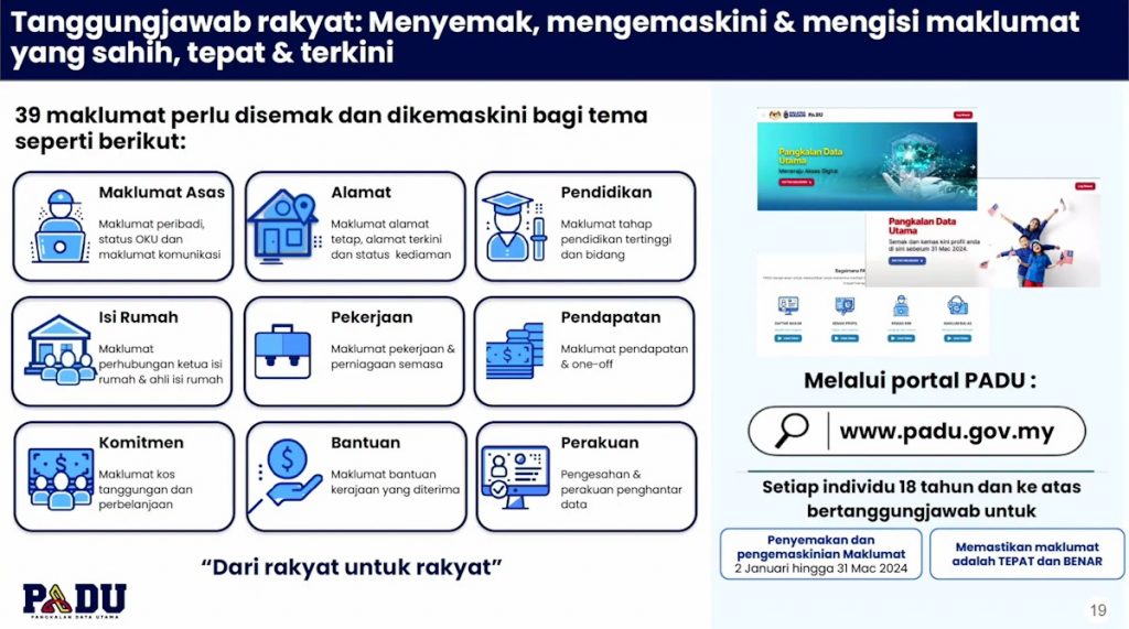 240103 Perlu Tahu PADU