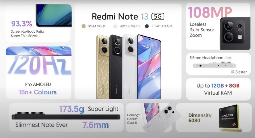240105 Redmi Note 13 India