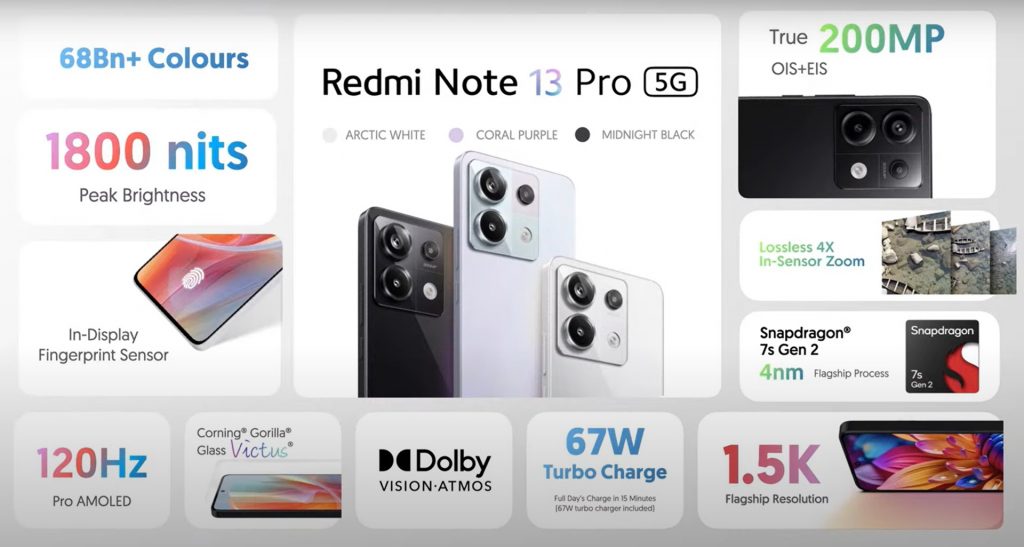240105 Redmi Note 13 India