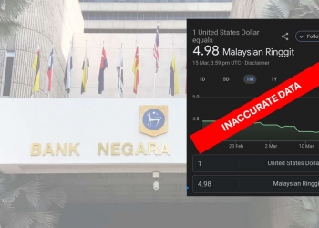 Ralat MYR/USD Google, BNM minta pengguna pilih saluran betul untuk info forex