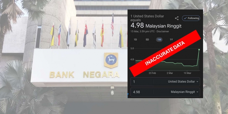 Ralat MYR/USD Google, BNM minta pengguna pilih saluran betul untuk info forex