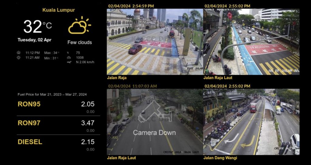 240402 Cek kesesakan trafik