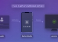 Pentingnya 2-Factor Authentication untuk keselamatan anda