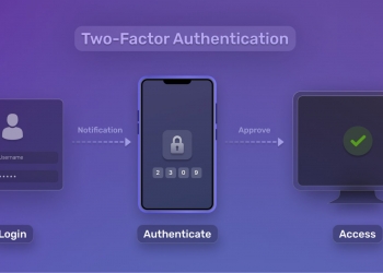 Pentingnya 2-Factor Authentication untuk keselamatan anda