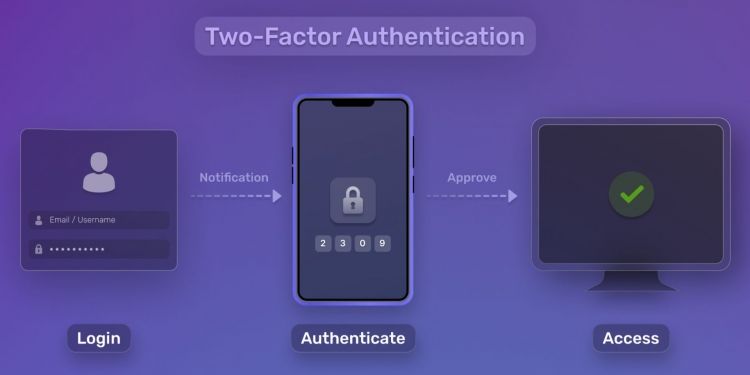 Pentingnya 2-Factor Authentication untuk keselamatan anda