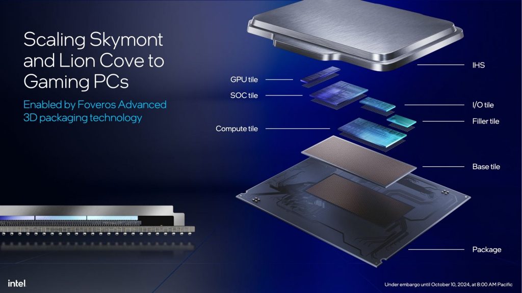 Intel Core Ultra 200s gunakan rekaan ciplet